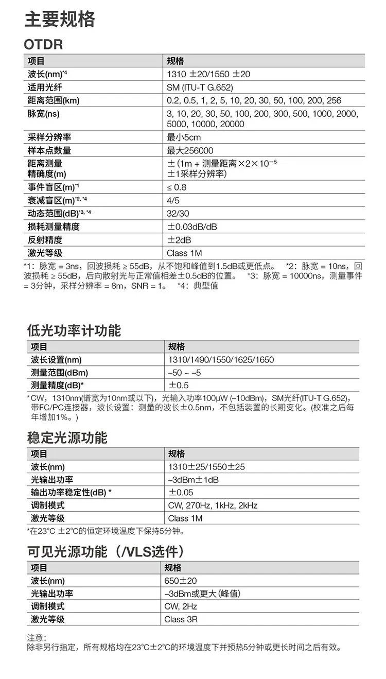 長(zhǎng)沙奧信電子科技有限公司,奧信電子科技,光纖熔接機(jī),光時(shí)域反射儀,通信測(cè)試儀表